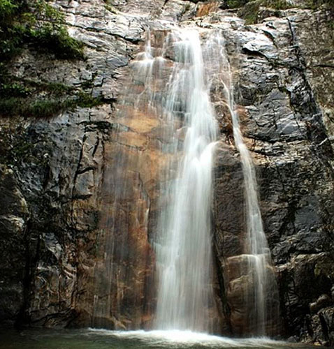 Rudradhari Falls